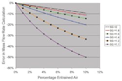 Cidra 1217 A23512 1 Cidra 1217 A23512 1