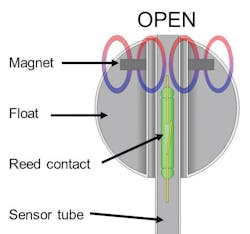 Wika Instrument Lp 1217 A23508 1 Wika Instrument Lp 1217 A23508 1