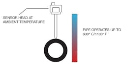 0118 A23647 3 0118 A23647 3