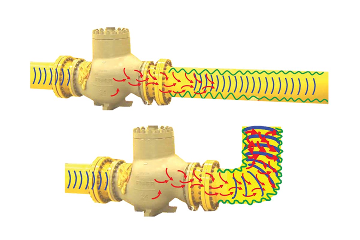 Analyzing vibration in and around control valves P.I. Process