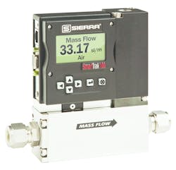 Figure 1. Thermal mass flow controllers are ideal for precision control at low flows. Figure 1. Thermal mass flow controllers are ideal for precision control at low flows.