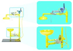 Figure 5. Adding WirelessHART monitoring at safety shower installations can call for help even if a worker is in distress. Figure 5. Adding WirelessHART monitoring at safety shower installations can call for help even if a worker is in distress.