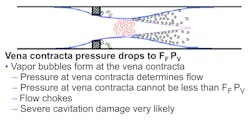 Figure 4. Vena contracta pressure drops to FFPV. Figure 4. Vena contracta pressure drops to FFPV.