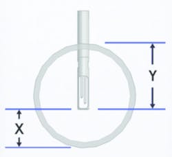Sage0518 Insertion Depth 300 Dpi 300x274 Sage0518 Insertion Depth 300 Dpi 300x274