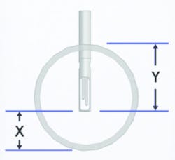 Sage0518 Insertion Depth 300 Dpi 300x274 Sage0518 Insertion Depth 300 Dpi 300x274