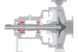 Diagram of centrifugal pump with angular contact ball bearings and cylindrical roller bearings. All graphics courtesy of NSK Diagram of centrifugal pump with angular contact ball bearings and cylindrical roller bearings. All graphics courtesy of NSK