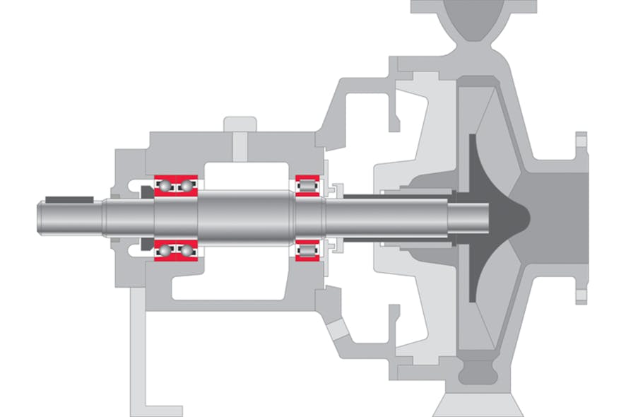 Diagram of centrifugal pump with angular contact ball bearings and cylindrical roller bearings. All graphics courtesy of NSK