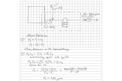 Figure 3. Mass balance of pulp process system Figure 3. Mass balance of pulp process system