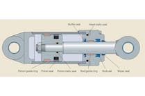 Cutaway diagram of a hydraulic cylinder with callouts that show various seal locations