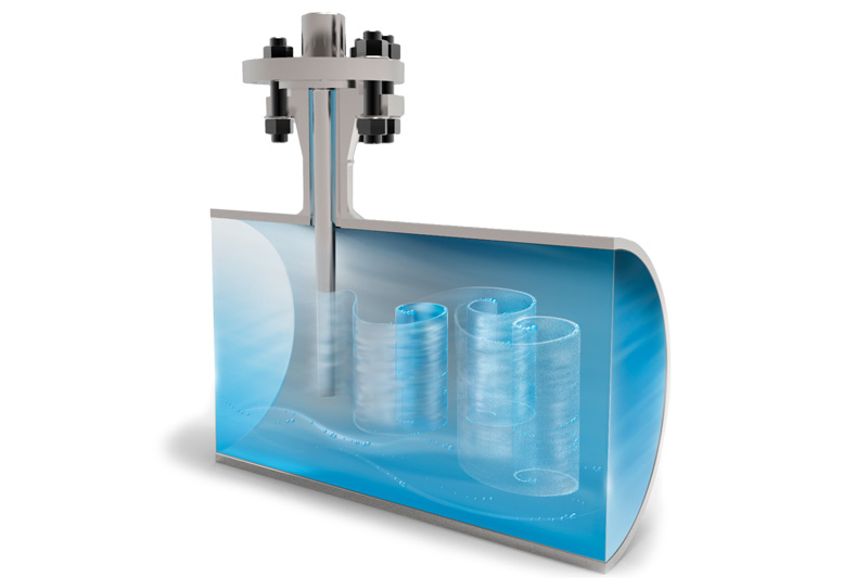 Under rapid-flow conditions, a wake forms behind the thermowell and generates vortices that rotate in opposite directions. These vortices are then shed, resulting in oscillating lift-and-drag forces that cause the unsupported stem to vibrate to the point of mechanical failure. All graphics courtesy of WIKA Instrument