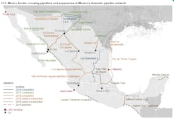 Graphic courtesy of EIA Graphic courtesy of EIA
