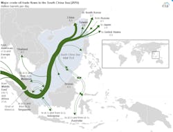 Graphic courtesy of EIA Graphic courtesy of EIA