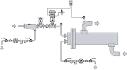 Heat exchange with a control valve. Graphic courtesy of Spirax Sarco
