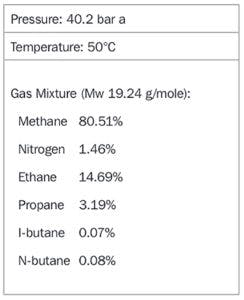 Table 2 800 244x300 Table 2 800 244x300