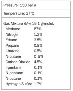 Table 3 800 243x300 Table 3 800 243x300