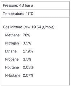Table 4 800 247x300 Table 4 800 247x300