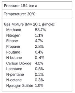 Table 5 800 244x300 Table 5 800 244x300