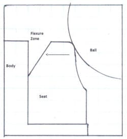 Fig 3 800 274x300 Fig 3 800 274x300