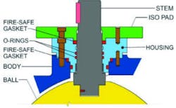 Figure 2 800 300x185 Figure 2 800 300x185