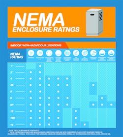 Courtesy of ISC Sales Courtesy of ISC Sales