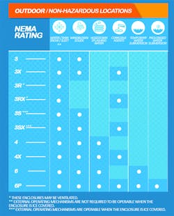 Courtesy of ISC Sales Courtesy of ISC Sales