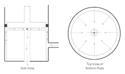 Figure 2. How the flat-plate valve technology works Figure 2. How the flat-plate valve technology works
