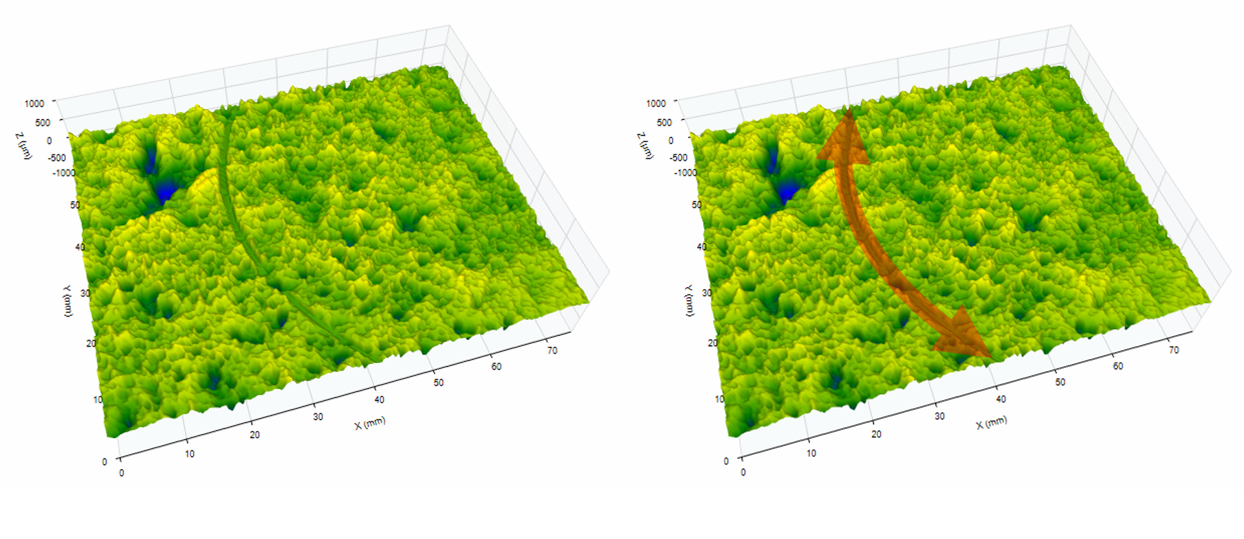 Figure 1. By properly analyzing surface texture, leak paths on a sealing interface can be predicted.