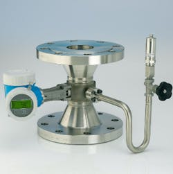 Prowirl F 200 Prowirl F 200