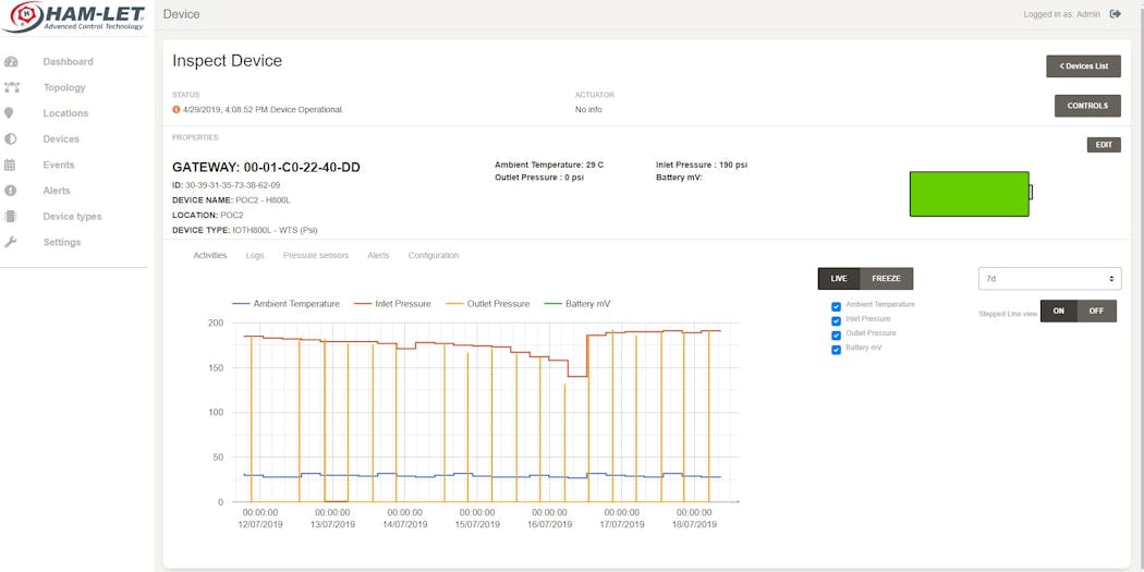 Figure 1. Ham-Let SVMS provides a detailed device level view for IOTH800L-WLS-EX, together with time stamps and duration on the actual sample collection process.