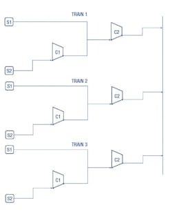 Figure 2. Plant layout Figure 2. Plant layout