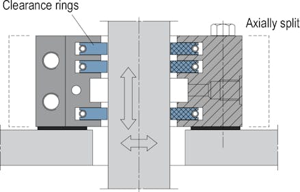 Shaft sealing ring turbo filler, manure mixer - Sealing rings by