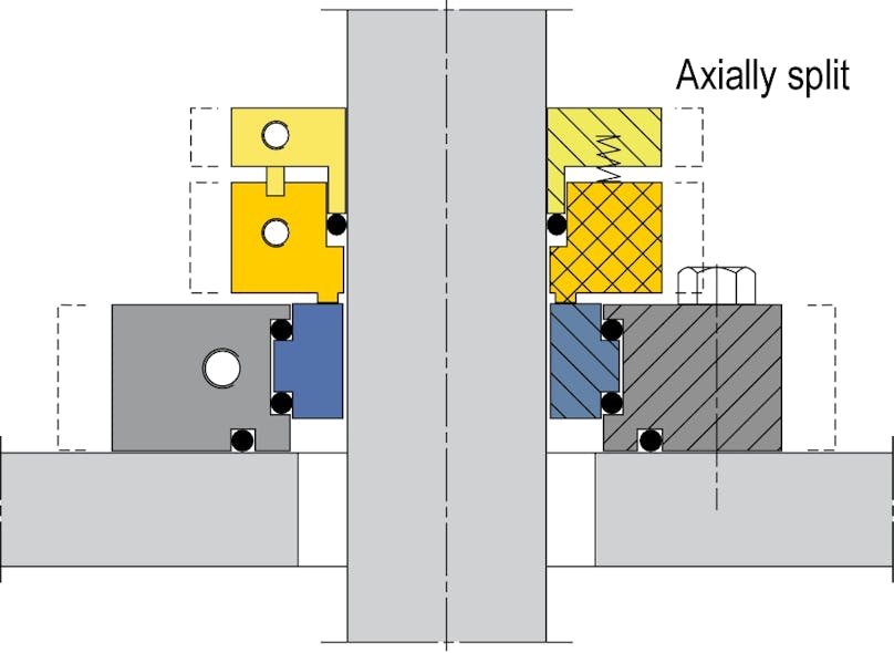Figure 6. Single mechanical seal, axially split