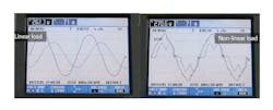 Figure 2. Comparison of linear sine waves to nonlinear harmonics generated by switching devices such as drives. Figure 2. Comparison of linear sine waves to nonlinear harmonics generated by switching devices such as drives.