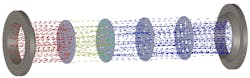 Figure 4. CFD simulation of flow pattern on multistage multi-hole RO.