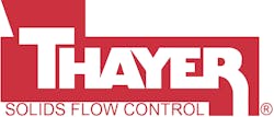 Thayer Scale Logo New Red 5efccd3b54fbe
