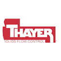 Thayer Scale Logo New Red