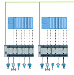 Figure 3. In legacy environments without the required smart device digital communication capabilities, a parallel connection can carry data without interfering with normal DCS functions. Figure 3. In legacy environments without the required smart device digital communication capabilities, a parallel connection can carry data without interfering with normal DCS functions.