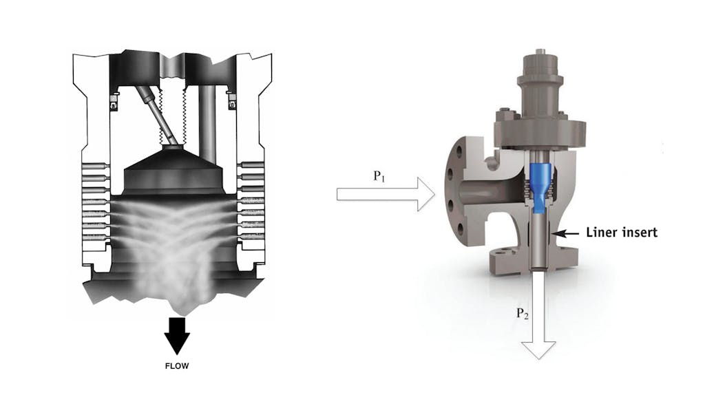 Understanding and solving control valve cavitation problems P.I