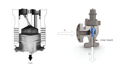 Figure 8. The Fisher Cavitrol III 1-stage trim (shown at left) employs several engineered low recovery holes in the hardened steel trim to take the pressure drop. The bubbles of cavitation are injected into the middle of the flow stream where they can do little damage to the plug, seat or valve walls. Other trims, like the Micro-flat design (shown at right), use a downward angle body with a liner insert to direct the bubbles into a protected area away from the seat. Figure 8. The Fisher Cavitrol III 1-stage trim (shown at left) employs several engineered low recovery holes in the hardened steel trim to take the pressure drop. The bubbles of cavitation are injected into the middle of the flow stream where they can do little damage to the plug, seat or valve walls. Other trims, like the Micro-flat design (shown at right), use a downward angle body with a liner insert to direct the bubbles into a protected area away from the seat.