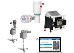 30 Flow 1020 Products 5f848b63bbf0a 30 Flow 1020 Products 5f848b63bbf0a