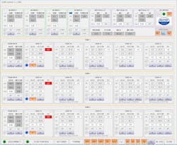 Figure 3. Main screen of the DO/Nmaster Figure 3. Main screen of the DO/Nmaster