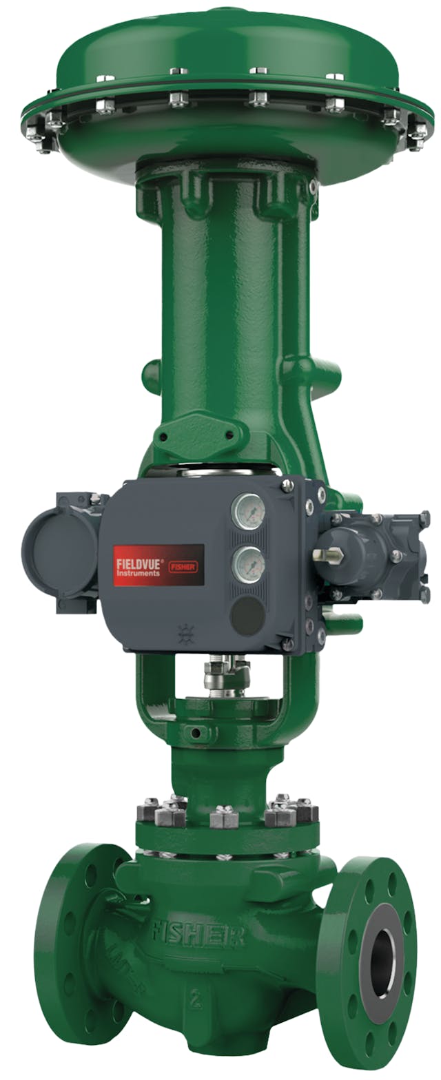 control valves