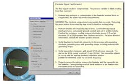 Figure 6. Asset management software immediately alerts maintenance to faults in field devices, with recommended remedial action. Figure 6. Asset management software immediately alerts maintenance to faults in field devices, with recommended remedial action.