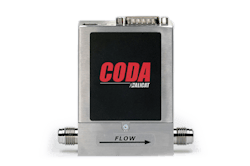 Codacoriolis 600x400 5fda4a8026d8c Codacoriolis 600x400 5fda4a8026d8c