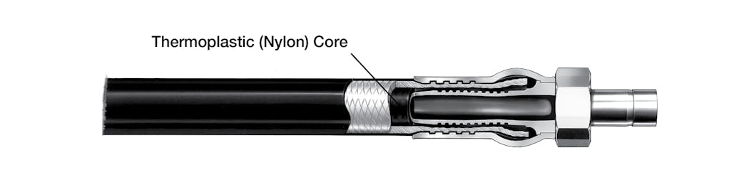Figure 3. Thermoplastic (nylon) core hose
