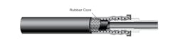 Figure 4. Rubber core hose Figure 4. Rubber core hose