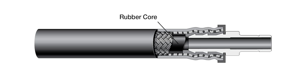 Figure 4. Rubber core hose