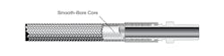 Figure 5. Smooth-bore hose wall construction Figure 5. Smooth-bore hose wall construction
