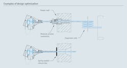 Figure 4: Surface measurements of temperature require a variety of form factors. Figure 4: Surface measurements of temperature require a variety of form factors.
