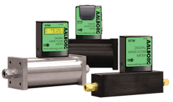 Aalborg Xfm 6033ebd141d0b Aalborg Xfm 6033ebd141d0b